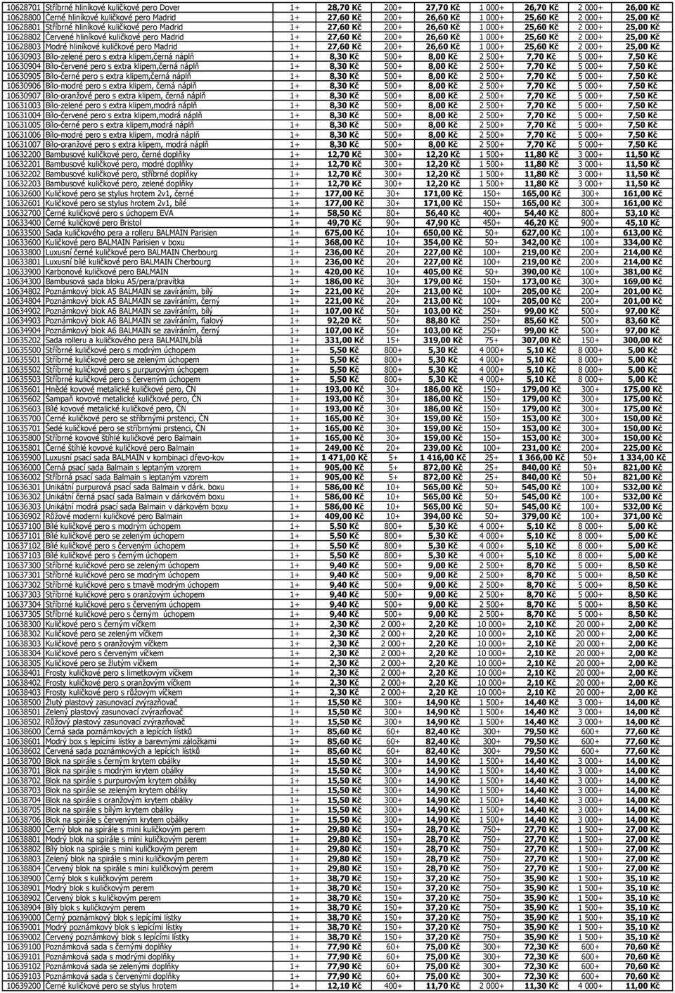 000+ 25,60 Kč 2 000+ 25,00 Kč 10628803 Modré hliníkové kuličkové pero Madrid 1+ 27,60 Kč 200+ 26,60 Kč 1 000+ 25,60 Kč 2 000+ 25,00 Kč 10630903 Bílo-zelené pero s extra klipem,černá náplň 1+ 8,30 Kč