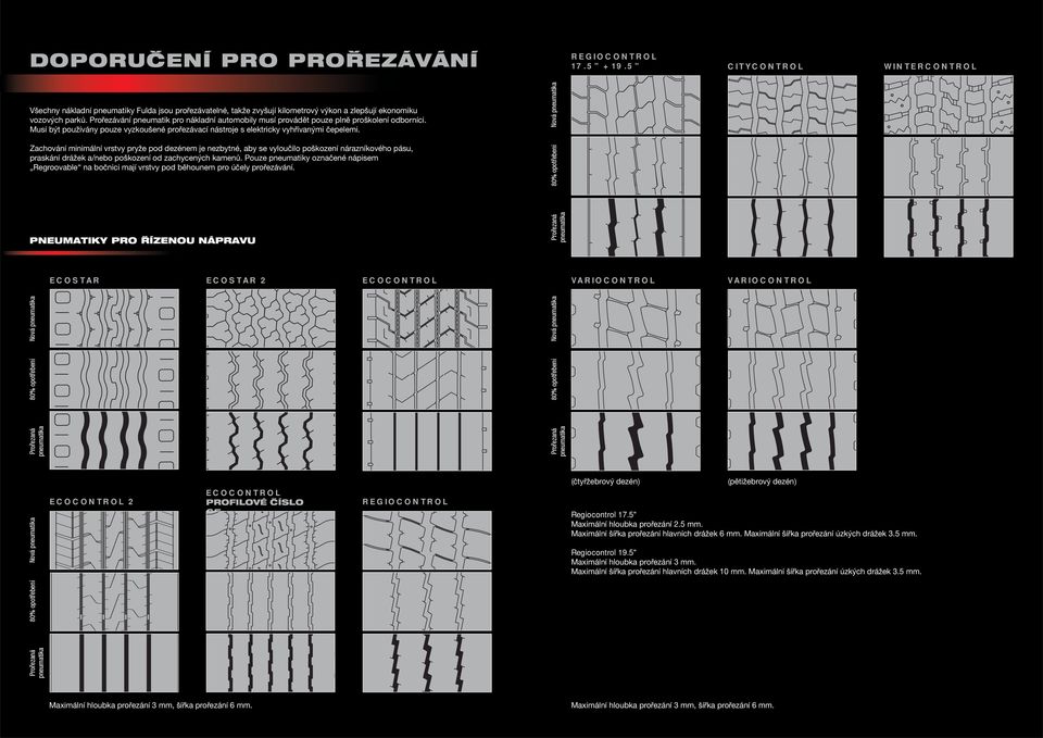 Nová Zachování minimální vrstvy pryže pod dezénem je nezbytné, aby se vyloučilo poškození nárazníkového pásu, praskání drážek a/nebo poškození od zachycených kamenů.