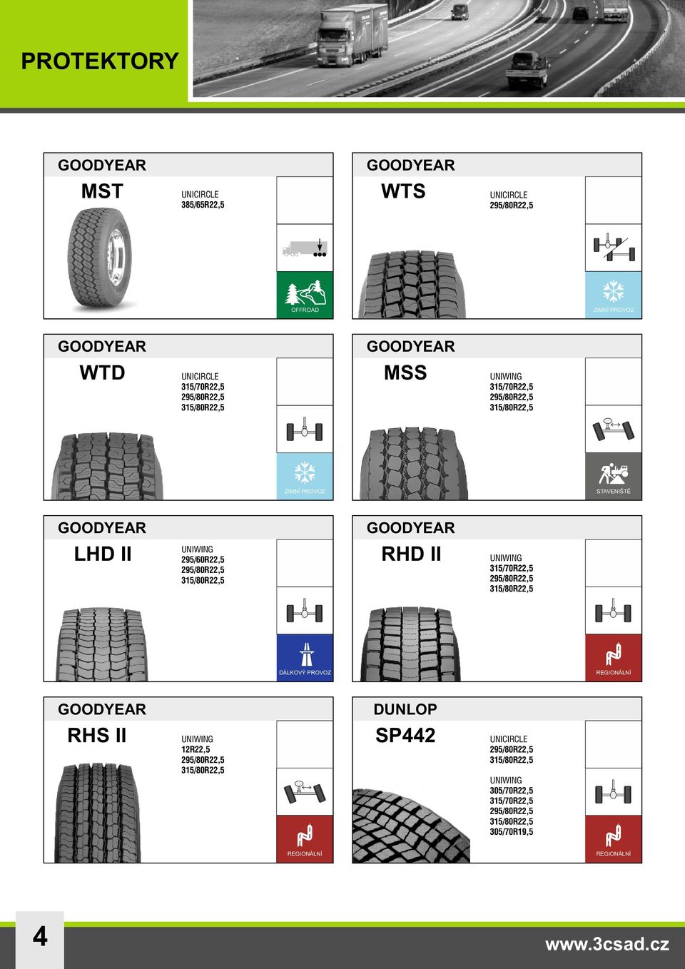 PROVOZ LHD II 295/60R22,5 RHD II RHS II