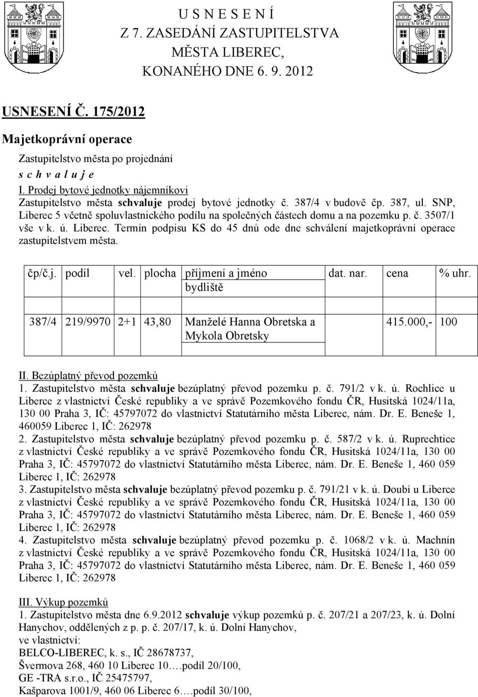 č. 3507/1 vše v k. ú. Liberec. Termín podpisu KS do 45 dnů ode dne schválení majetkoprávní operace zastupitelstvem města. čp/č.j. podíl vel. plocha příjmení a jméno dat. nar. cena % uhr.