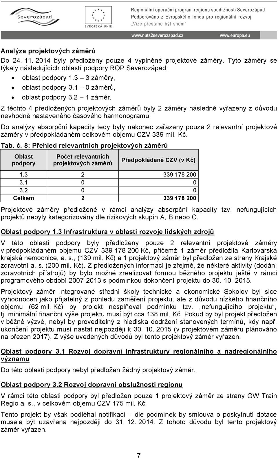 Do analýzy absorpční kapacity tedy byly nakonec zařazeny pouze 2 relevantní projektové záměry v předpokládaném celkovém objemu CZV 339 mil. Kč. Tab. č.