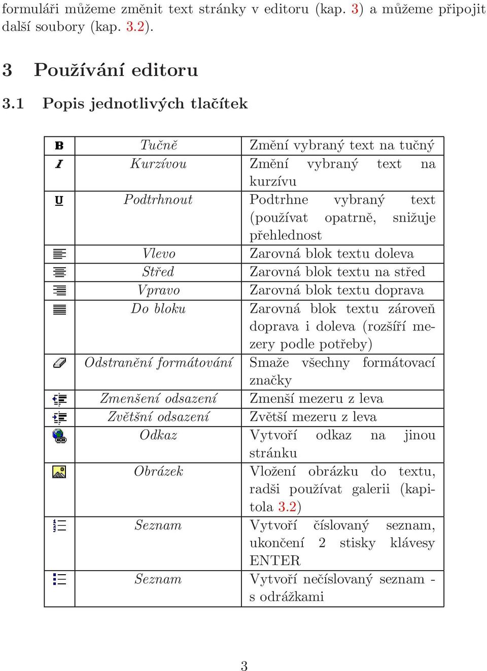 doleva Střed Zarovná blok textu na střed Vpravo Zarovná blok textu doprava Do bloku Zarovná blok textu zároveň doprava i doleva (rozšíří mezery podle potřeby) Odstranění formátování Smaže všechny