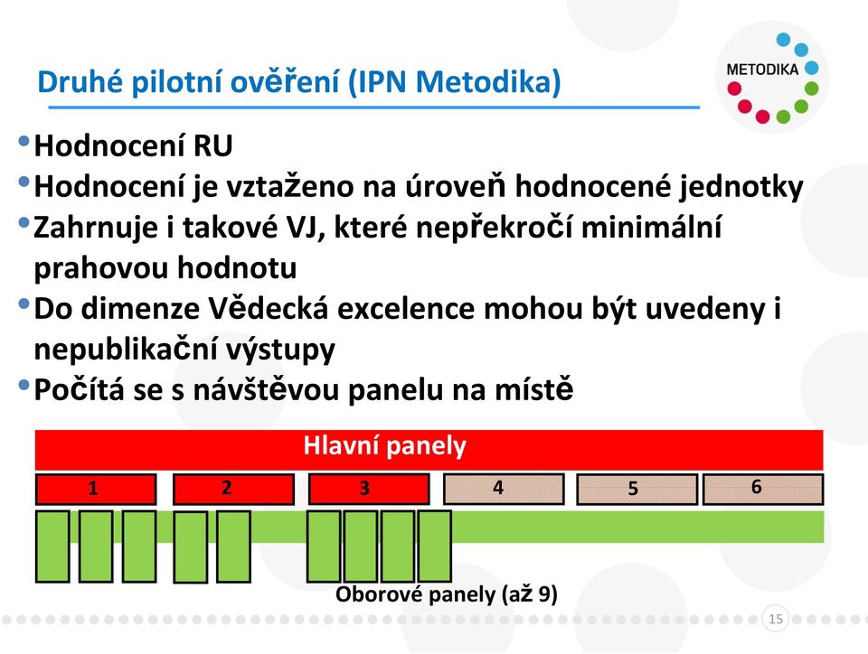 hodnotu Do dimenze Vědecká excelence mohou být uvedeny i nepublikační výstupy