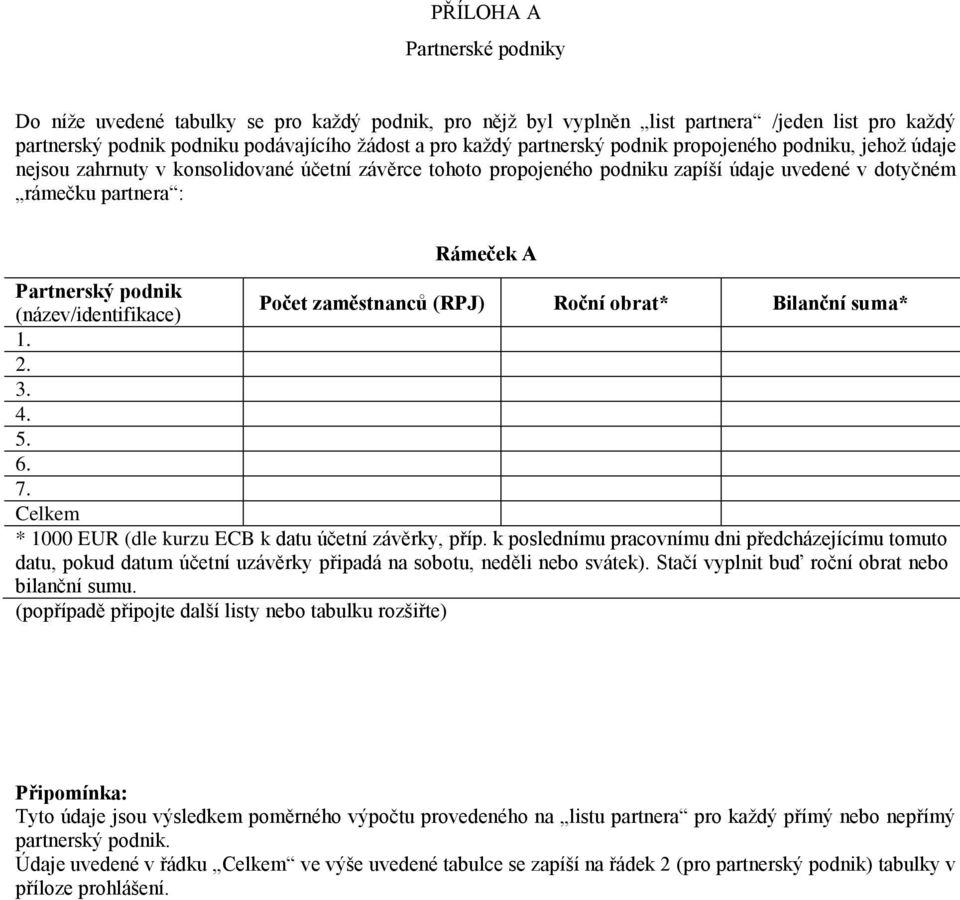 (název/identifikace) Počet zaměstnanců (RPJ) Roční obrat* Bilanční suma* 1. 2. 3. 4. 5. 6. 7. * 1000 EUR (dle kurzu ECB k datu účetní závěrky, příp.