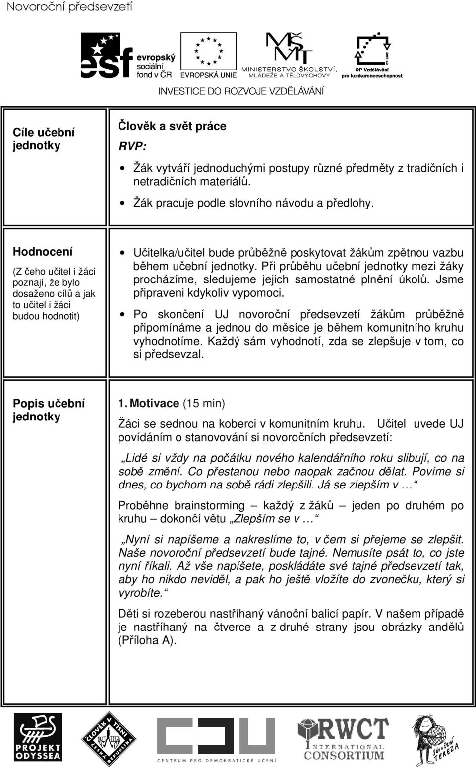 Při průběhu učební jednotky mezi žáky procházíme, sledujeme jejich samostatné plnění úkolů. Jsme připraveni kdykoliv vypomoci.