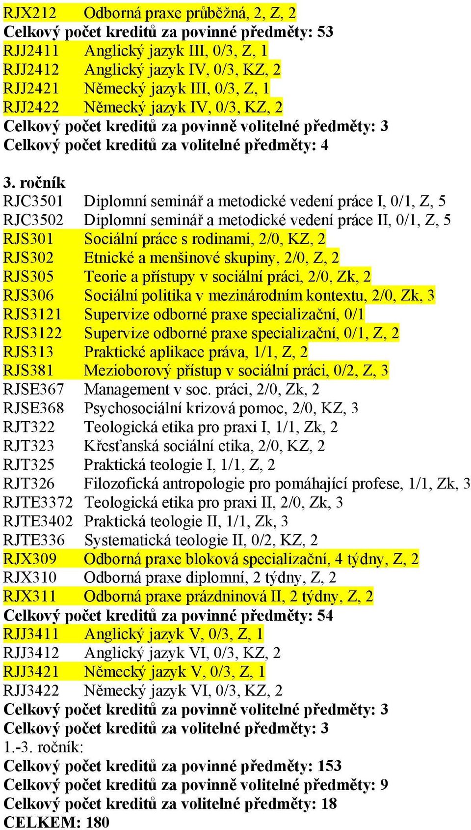 ročník RJC3501 Diplomní seminář a metodické vedení práce I, 0/1, Z, 5 RJC3502 Diplomní seminář a metodické vedení práce II, 0/1, Z, 5 RJS301 Sociální práce s rodinami, 2/0, KZ, 2 RJS302 Etnické a