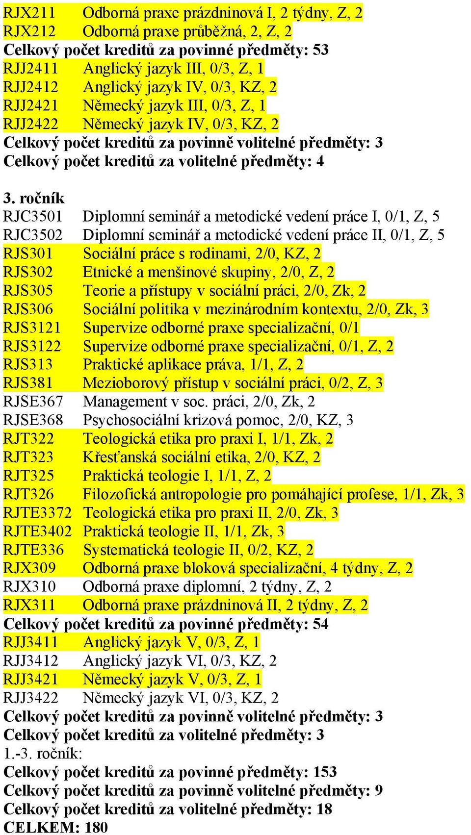 ročník RJC3501 Diplomní seminář a metodické vedení práce I, 0/1, Z, 5 RJC3502 Diplomní seminář a metodické vedení práce II, 0/1, Z, 5 RJS301 Sociální práce s rodinami, 2/0, KZ, 2 RJS302 Etnické a