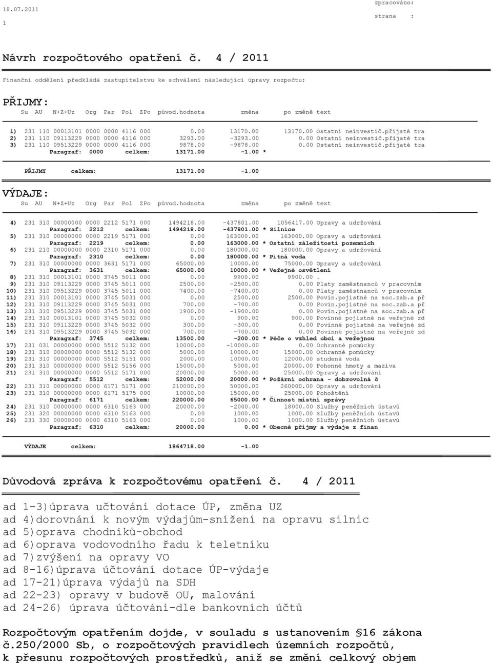 hodnota změna po změně text 1) 231 110 00013101 0000 0000 4116 000 0.00 13170.00 13170.00 Ostatní neinvestič.přijaté tra 2) 231 110 09113229 0000 0000 4116 000 3293.00-3293.00 0.00 Ostatní neinvestič.přijaté tra 3) 231 110 09513229 0000 0000 4116 000 9878.