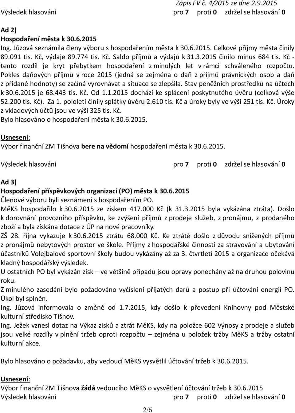 Pokles daňových příjmů v roce 2015 (jedná se zejména o daň z příjmů právnických osob a daň z přidané hodnoty) se začíná vyrovnávat a situace se zlepšila. Stav peněžních prostředků na účtech k 30.6.