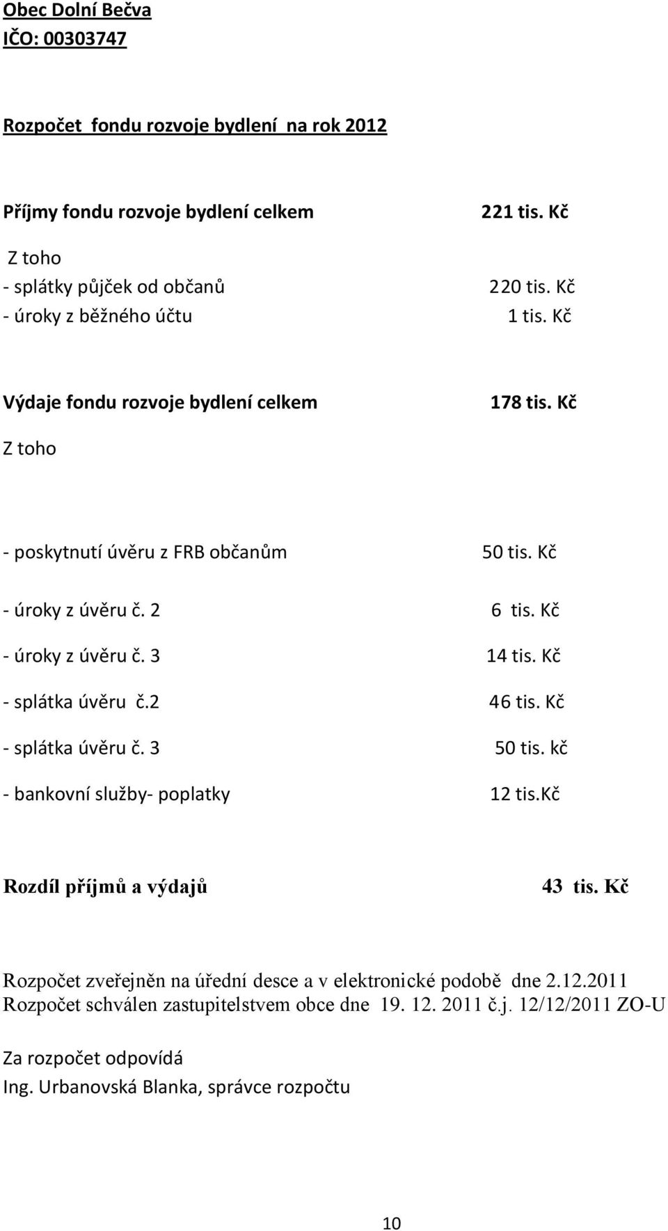 Kč - úroky z úvěru č. 3 14 tis. Kč - splátka úvěru č.2 46 tis. Kč - splátka úvěru č. 3 50 tis. kč - bankovní služby- poplatky 12 tis.kč Rozdíl příjmů a výdajů 43 tis.