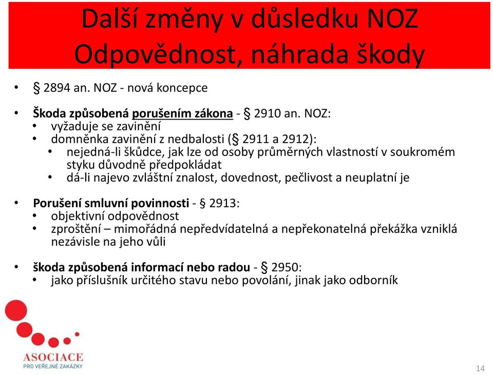 předpokládat dá-li najevo zvláštní znalost, dovednost, pečlivost a neuplatní je Porušení smluvní povinnosti - 2913: objektivní odpovědnost zproštění