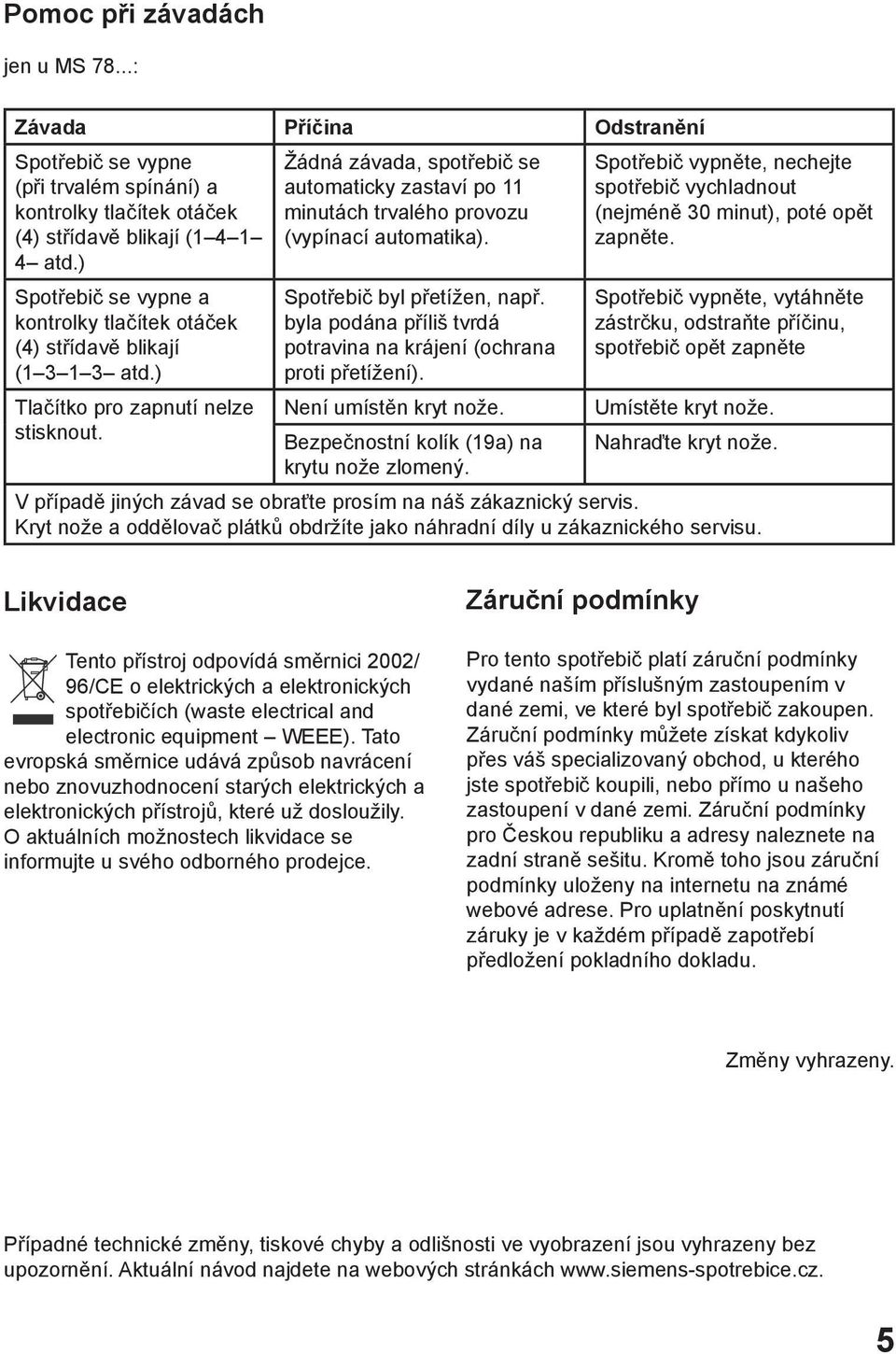 Žádná závada, spotřebič se automaticky zastaví po 11 minutách trvalého provozu (vypínací automatika). Spotřebič byl přetížen, např.