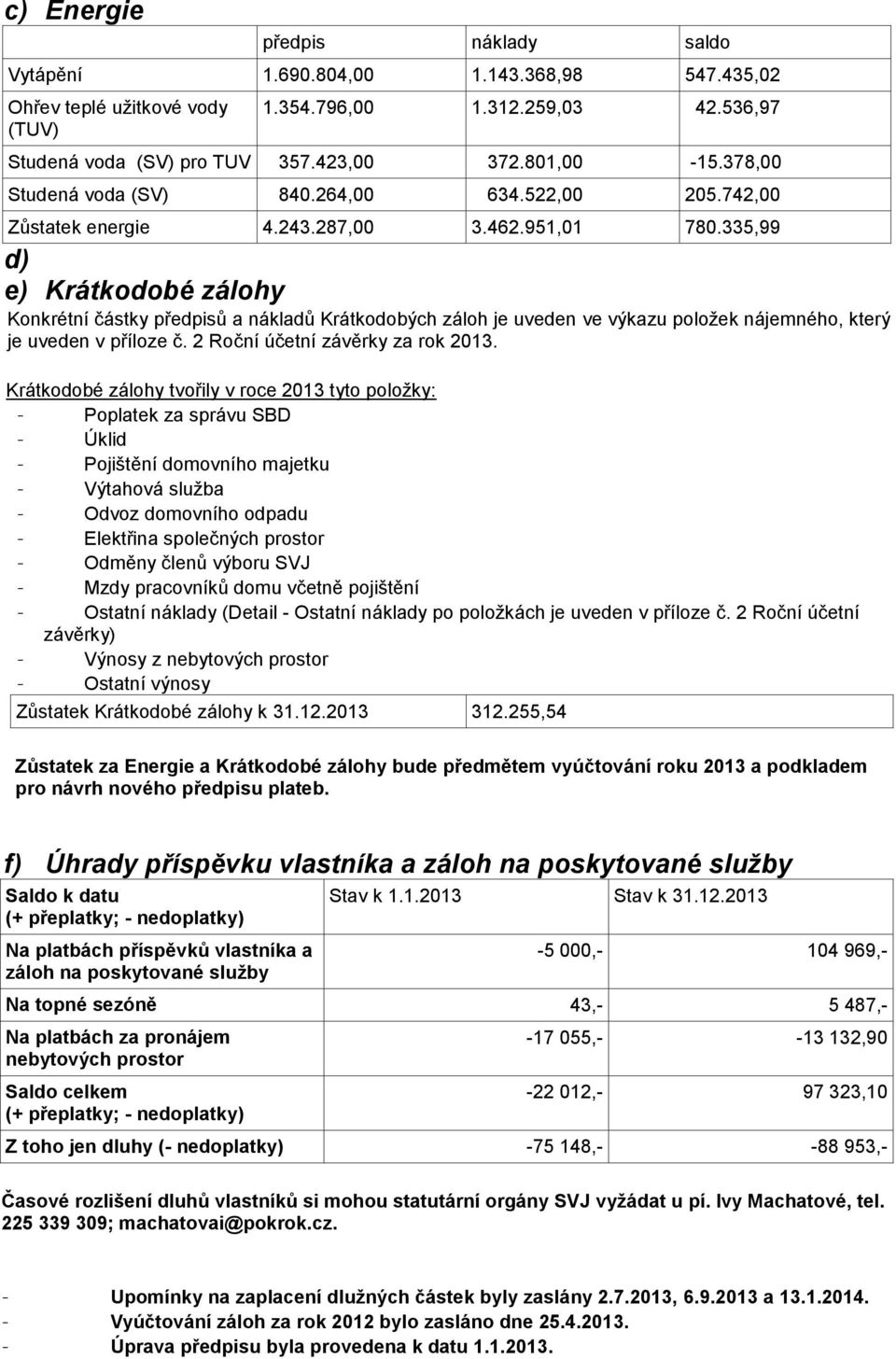 335,99 d) e) Krátkodobé zálohy Konkrétní částky předpisů a nákladů Krátkodobých záloh je uveden ve výkazu položek nájemného, který je uveden v příloze č. 2 Roční účetní závěrky za rok 2013.