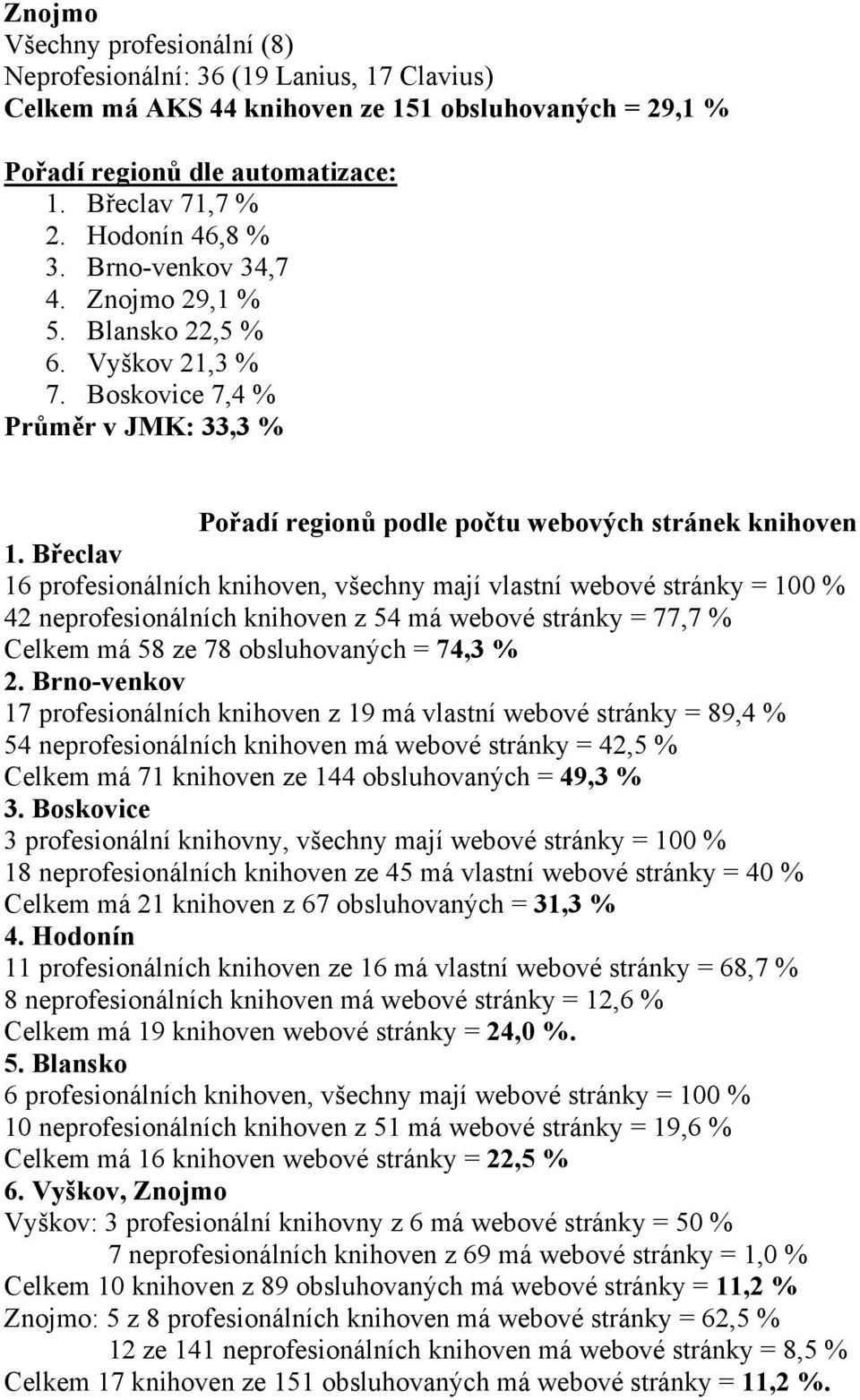 Břeclav 16 profesionálních knihoven, všechny mají vlastní webové stránky = 100 % 42 neprofesionálních knihoven z 54 má webové stránky = 77,7 % Celkem má 58 ze 78 obsluhovaných = 74,3 % 2.