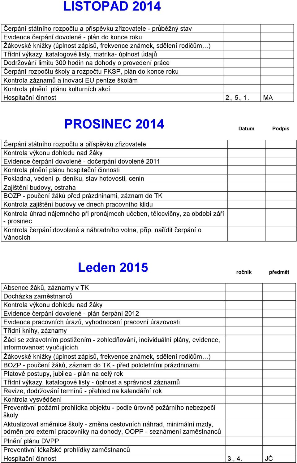 MA PROSINEC 2014 Datum Podpis Čerpání státního rozpočtu a příspěvku zřizovatele - dočerpání dovolené 2011 Kontrola plnění plánu hospitační činnosti Kontrola zajištění budovy ve dnech pracovního klidu