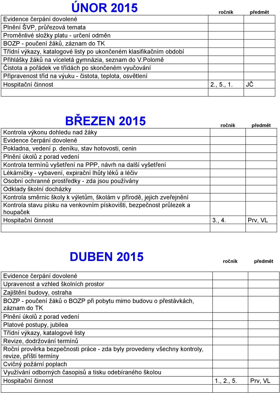 JČ BŘEZEN 2015 ročník předmět Kontrola termínů vyšetření na PPP, návrh na další vyšetření Lékárničky - vybavení, expirační lhůty léků a léčiv Osobní ochranné prostředky - zda jsou používány Odklady