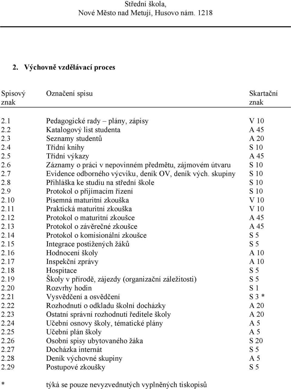 9 Protokol o přijímacím řízení S 10 2.10 Písemná maturitní zkouška V 10 2.11 Praktická maturitní zkouška V 10 2.12 Protokol o maturitní zkoušce A 45 2.13 Protokol o závěrečné zkoušce A 45 2.