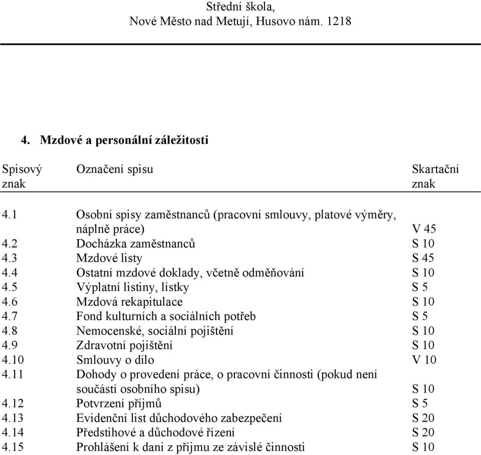 8 Nemocenské, sociální pojištění S 10 4.9 Zdravotní pojištění S 10 4.10 Smlouvy o dílo V 10 4.