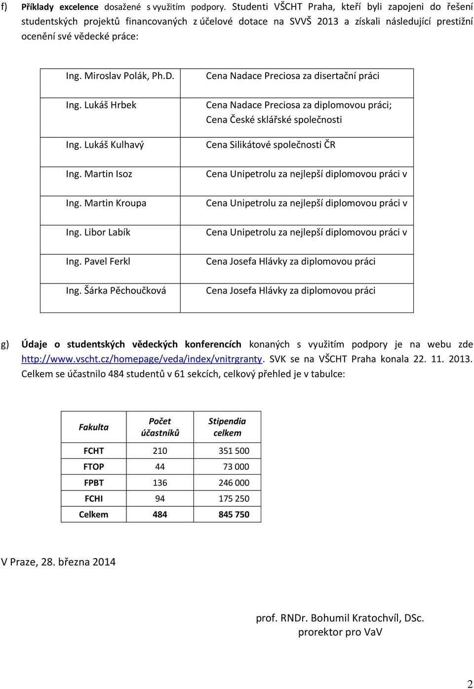 Miroslav Polák, Ph.D. Ing. Lukáš Hrbek Ing. Lukáš Kulhavý Ing. Martin Isoz Ing. Martin Kroupa Ing. Libor Labík Ing. Pavel Ferkl Ing.