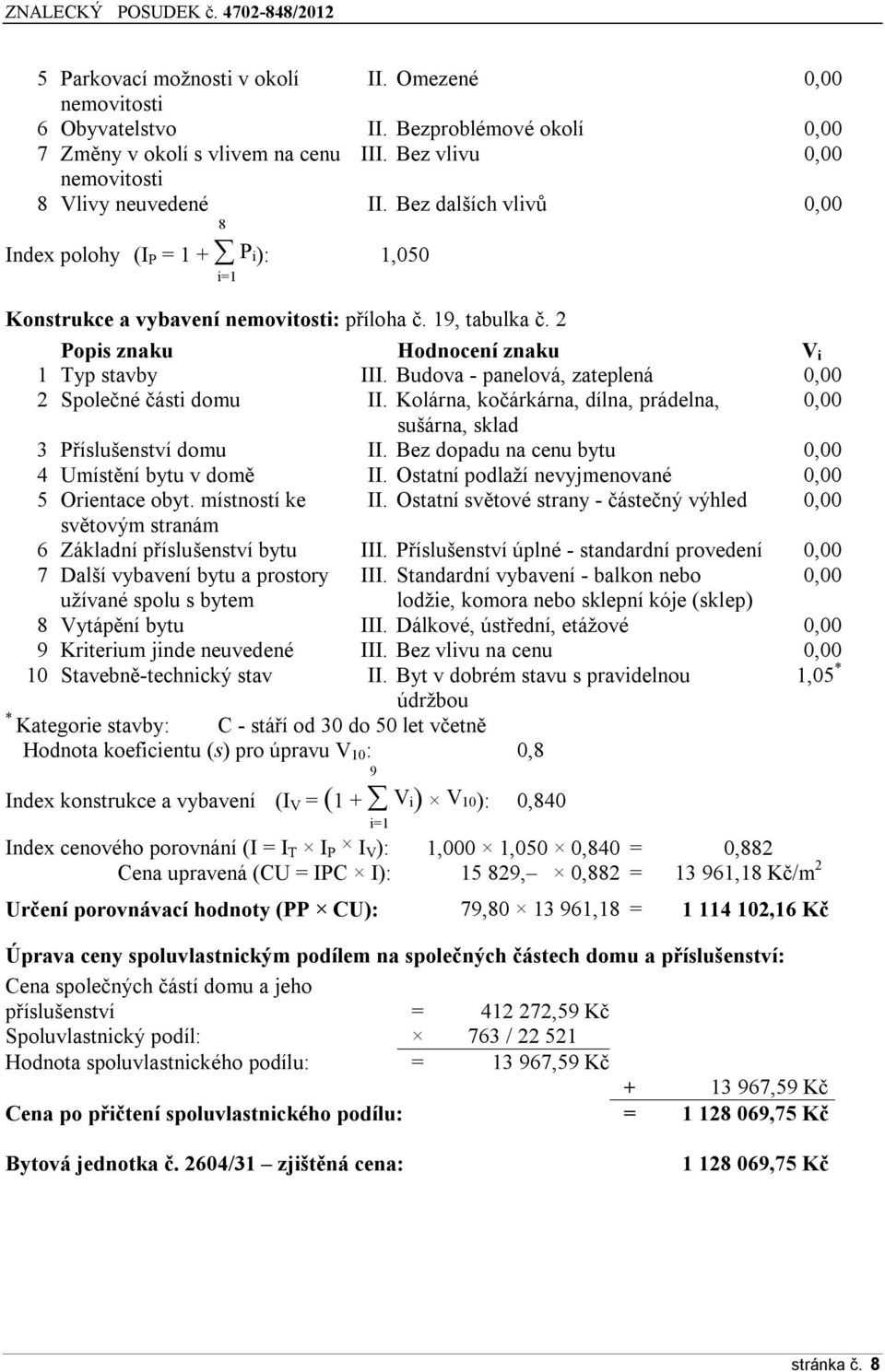 Budova - panelová, zateplená 0,00 2 Společné části domu II. Kolárna, kočárkárna, dílna, prádelna, 0,00 sušárna, sklad 3 Příslušenství domu II. Bez dopadu na cenu bytu 0,00 4 Umístění bytu v domě II.