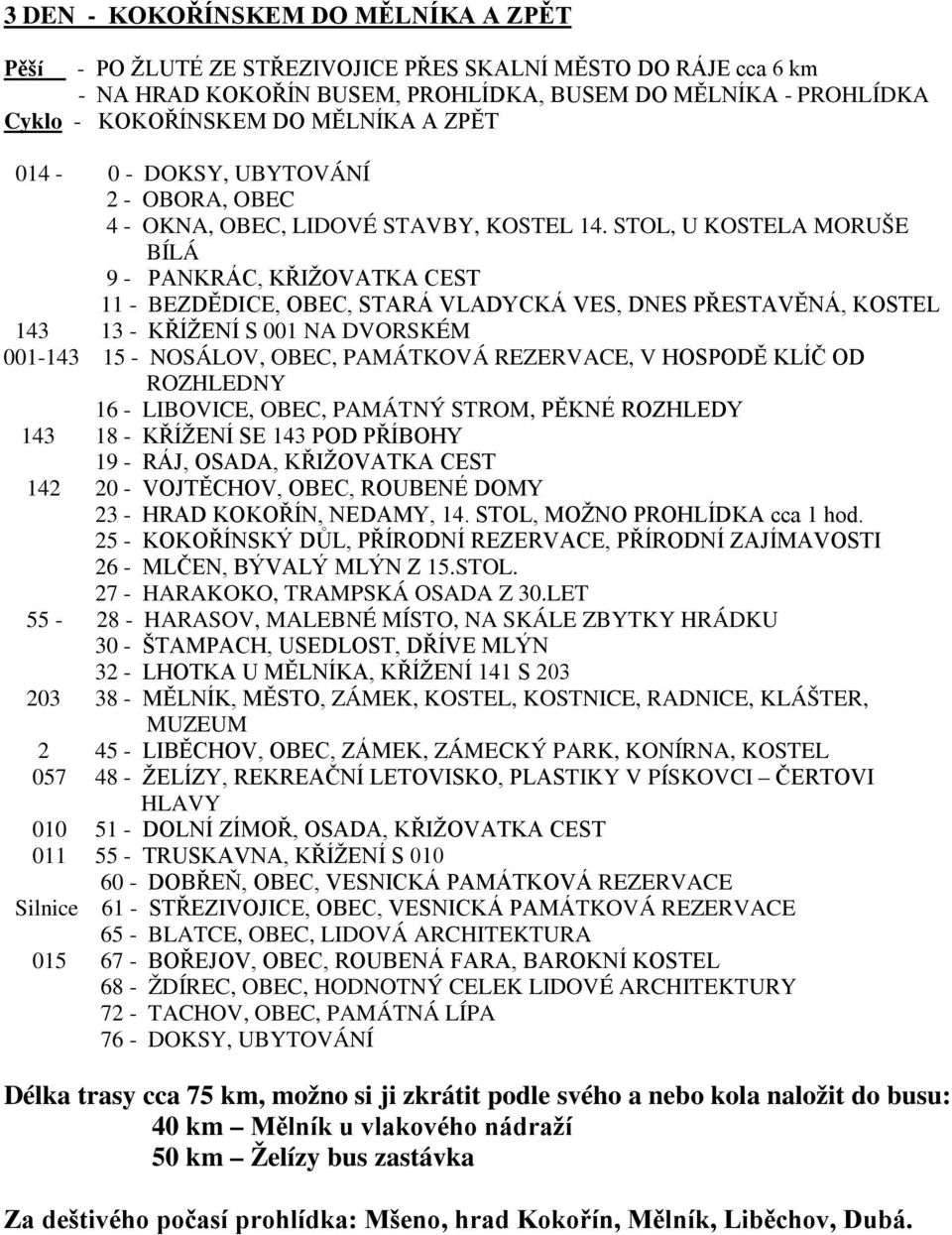 STOL, U KOSTELA MORUŠE BÍLÁ 9 - PANKRÁC, KŘIŽOVATKA CEST 11 - BEZDĚDICE, OBEC, STARÁ VLADYCKÁ VES, DNES PŘESTAVĚNÁ, KOSTEL 143 13 - KŘÍŽENÍ S 001 NA DVORSKÉM 001-143 15 - NOSÁLOV, OBEC, PAMÁTKOVÁ