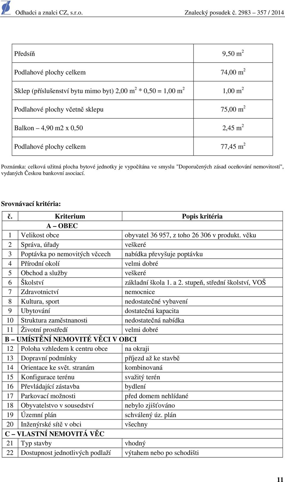 Kriterium Ppis kritéria A OBEC 1 Velikst bce byvatel 36 957, z th 26 306 v prdukt.