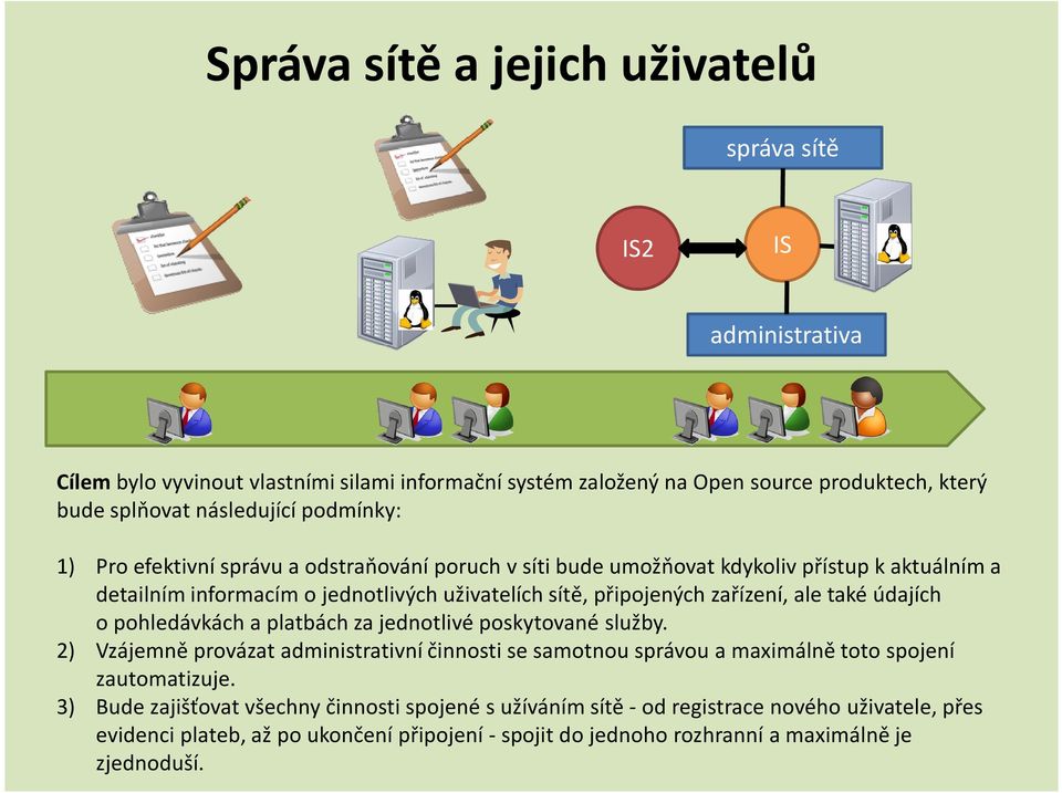 ale také údajích o pohledávkách a platbách za jednotlivé poskytované služby. 2) Vzájemně provázat administrativní činnosti se samotnou správou a maximálně toto spojení zautomatizuje.