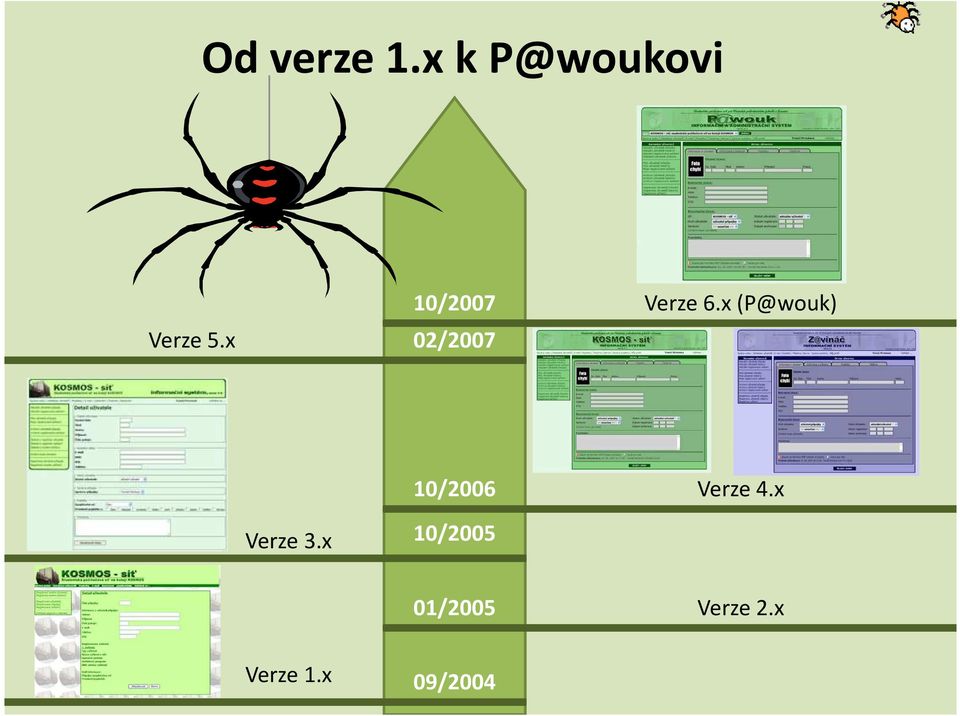 x (P@wouk) 10/2006 Verze 4.