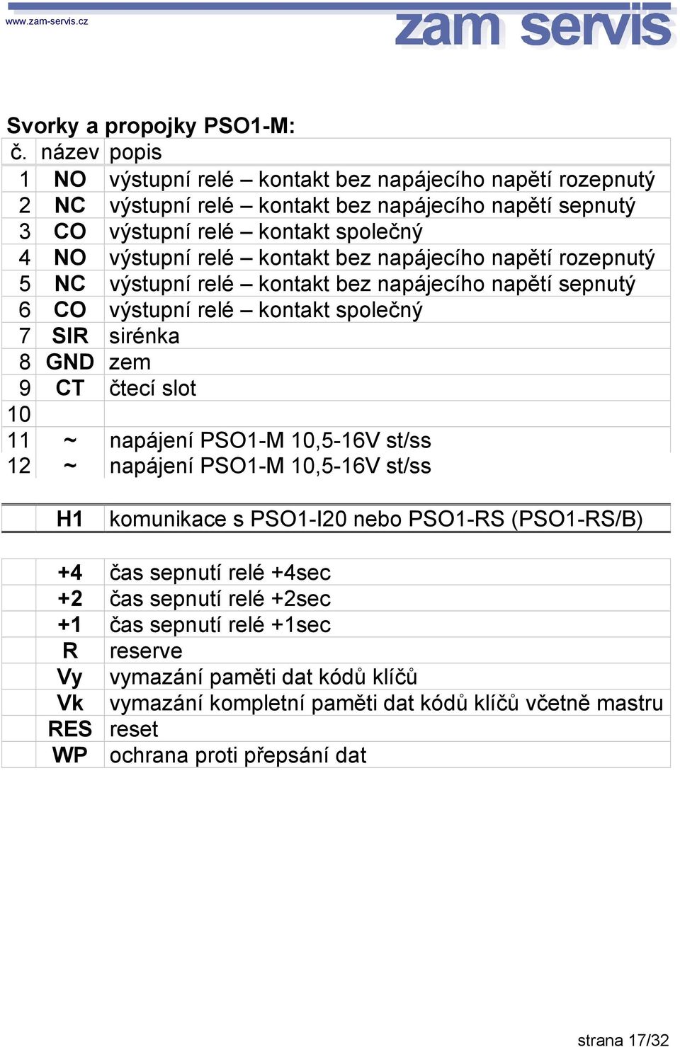 kontakt bez napájecího napětí rozepnutý 5 NC výstupní relé kontakt bez napájecího napětí sepnutý 6 CO výstupní relé kontakt společný 7 SIR sirénka 8 GND zem 9 CT čtecí slot 10 11 ~