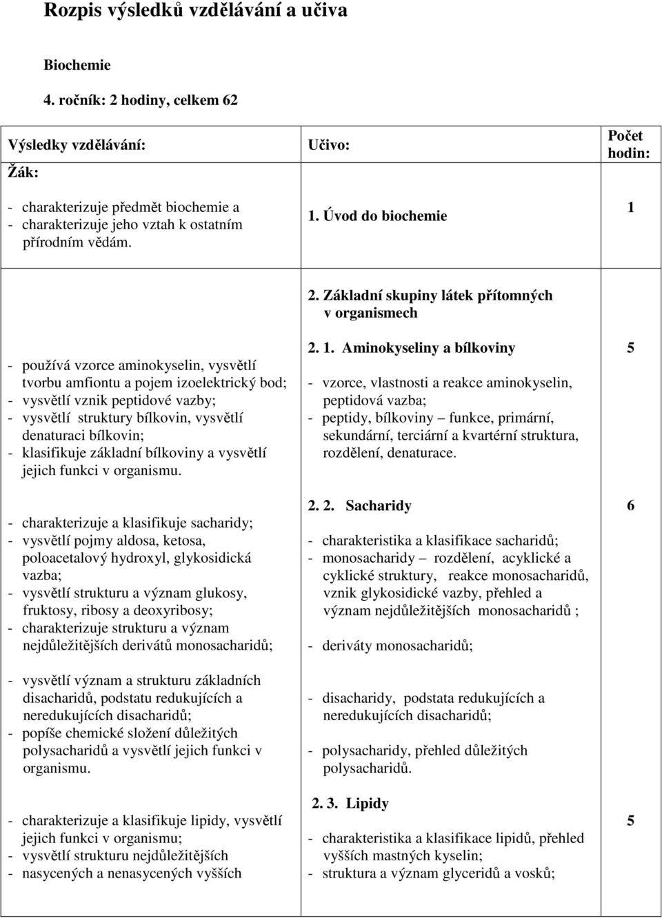 klasifikuje základní bílkoviny a vysvětlí jejich funkci v organismu.