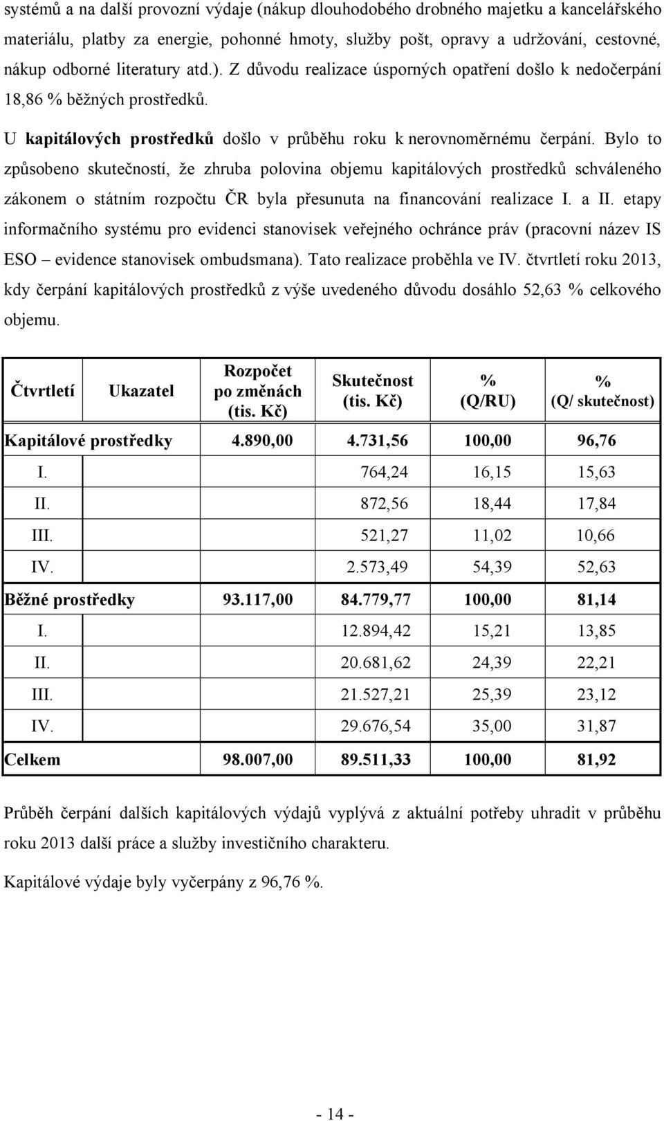 Bylo to způsobeno skutečností, že zhruba polovina objemu kapitálových prostředků schváleného zákonem o státním rozpočtu ČR byla přesunuta na financování realizace I. a II.