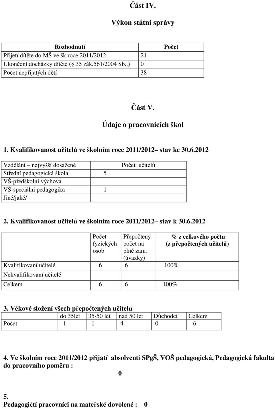 2012 Vzdělání nejvyšší dosažené Střední pedagogická škola 5 VŠ-předškolní výchova VŠ-speciální pedagogika 1 Jiné/jaké/ Počet učitelů 2. Kvalifikovanost učitelů ve školním roce 2011/2012 stav k 30.6.