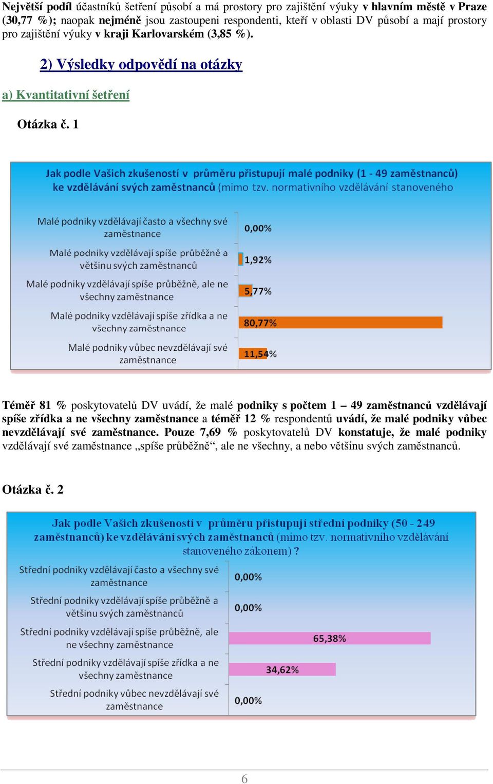 1 Téměř 81 % poskytovatelů DV uvádí, že malé podniky s počtem 1 49 zaměstnanců vzdělávají spíše zřídka a ne všechny zaměstnance a téměř 12 % respondentů uvádí, že malé