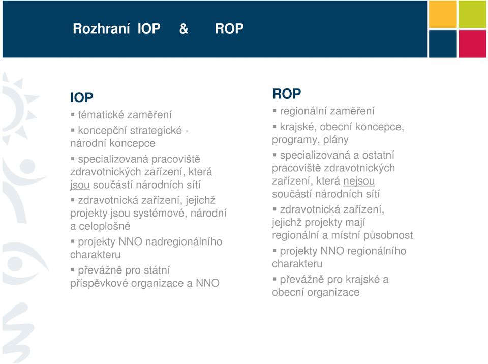 příspěvkové organizace a NNO ROP regionální zaměření krajské, obecní koncepce, programy, plány specializovaná a ostatní pracoviště zdravotnických zařízení, která