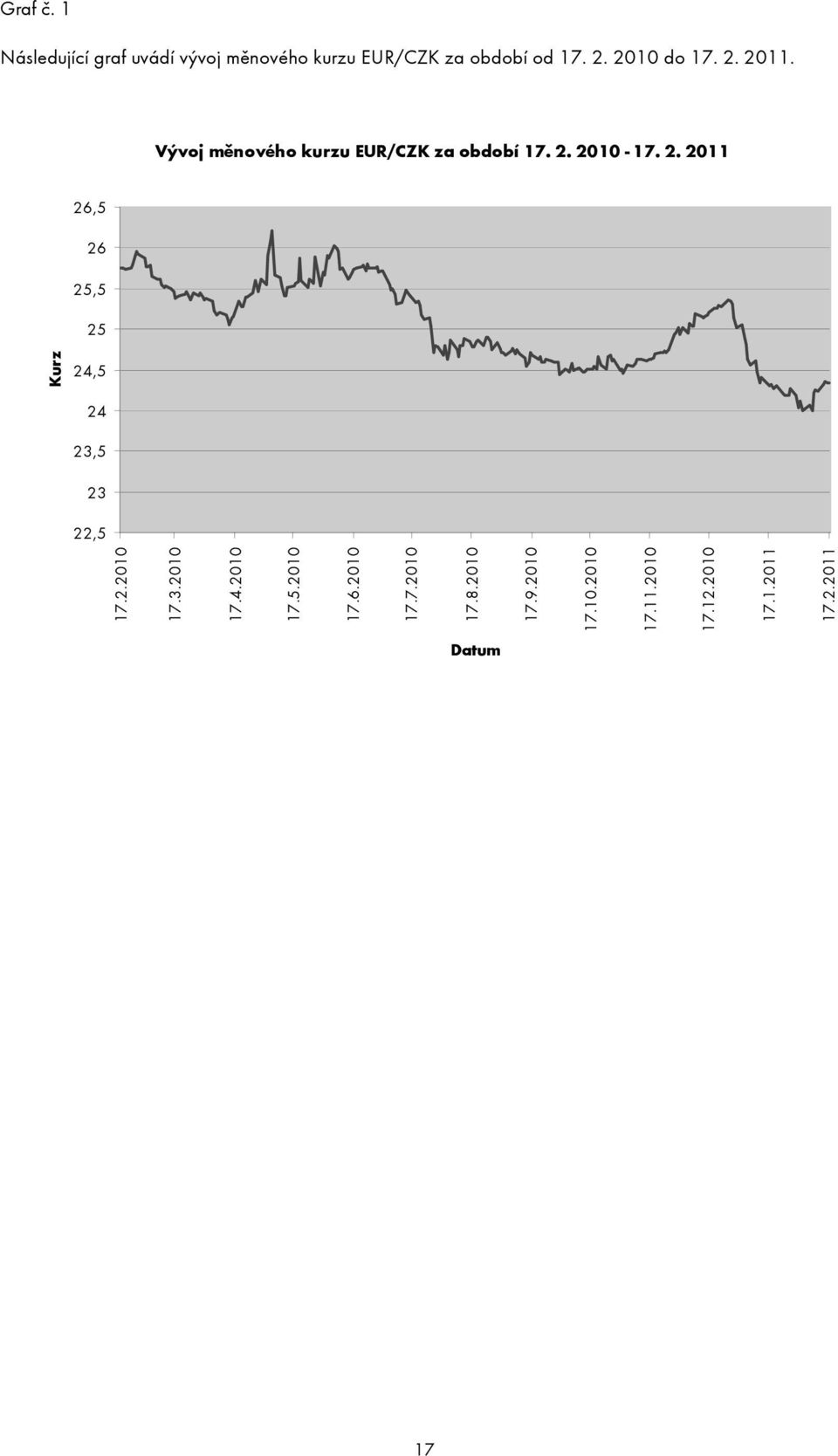 2.2010 17.3.2010 17.4.2010 17.5.2010 17.6.2010 17.7.2010 17.8.2010 17.9.2010 17.10.2010 17.11.