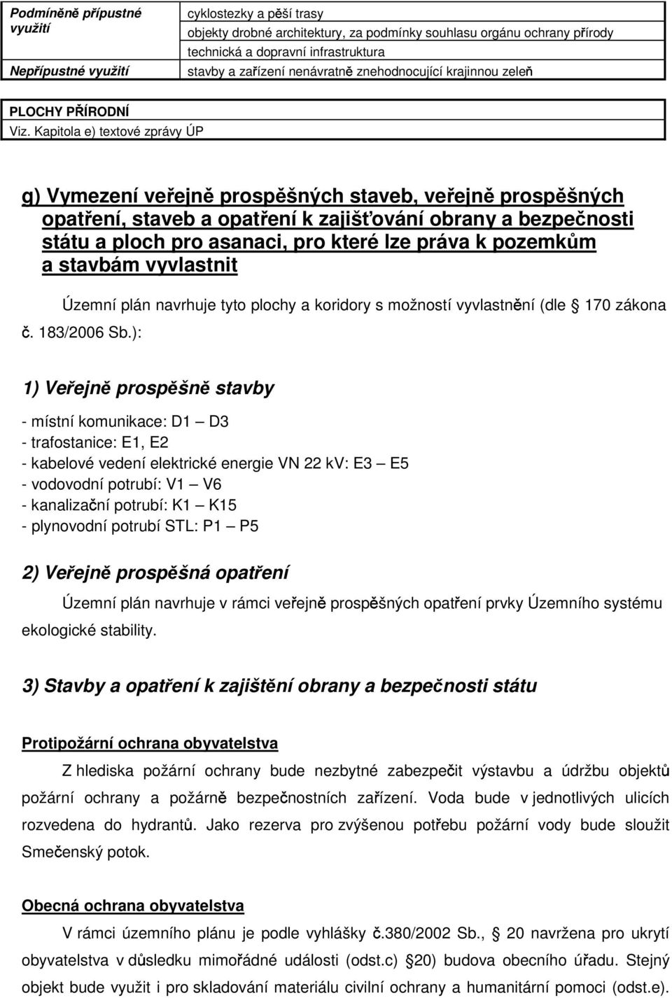 Kapitola e) textové zprávy ÚP g) Vymezení veřejně prospěšných staveb, veřejně prospěšných opatření, staveb a opatření k zajišťování obrany a bezpečnosti státu a ploch pro asanaci, pro které lze práva