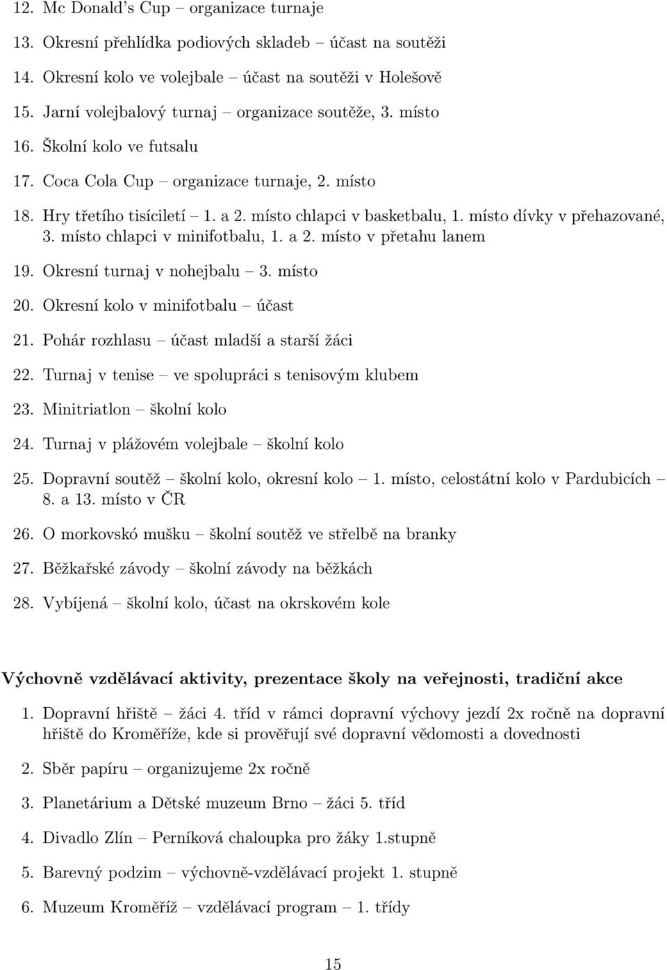místo dívky v přehazované, 3. místo chlapci v minifotbalu, 1. a 2. místo v přetahu lanem 19. Okresní turnaj v nohejbalu 3. místo 20. Okresní kolo v minifotbalu účast 21.