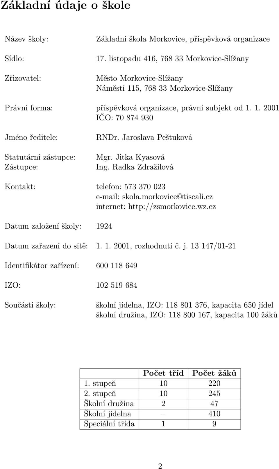 Jaroslava Peštuková Mgr. Jitka Kyasová Ing. Radka Zdražilová Kontakt: telefon: 573 370 023 e-mail: skola.morkovice@tiscali.cz internet: http://zsmorkovice.wz.