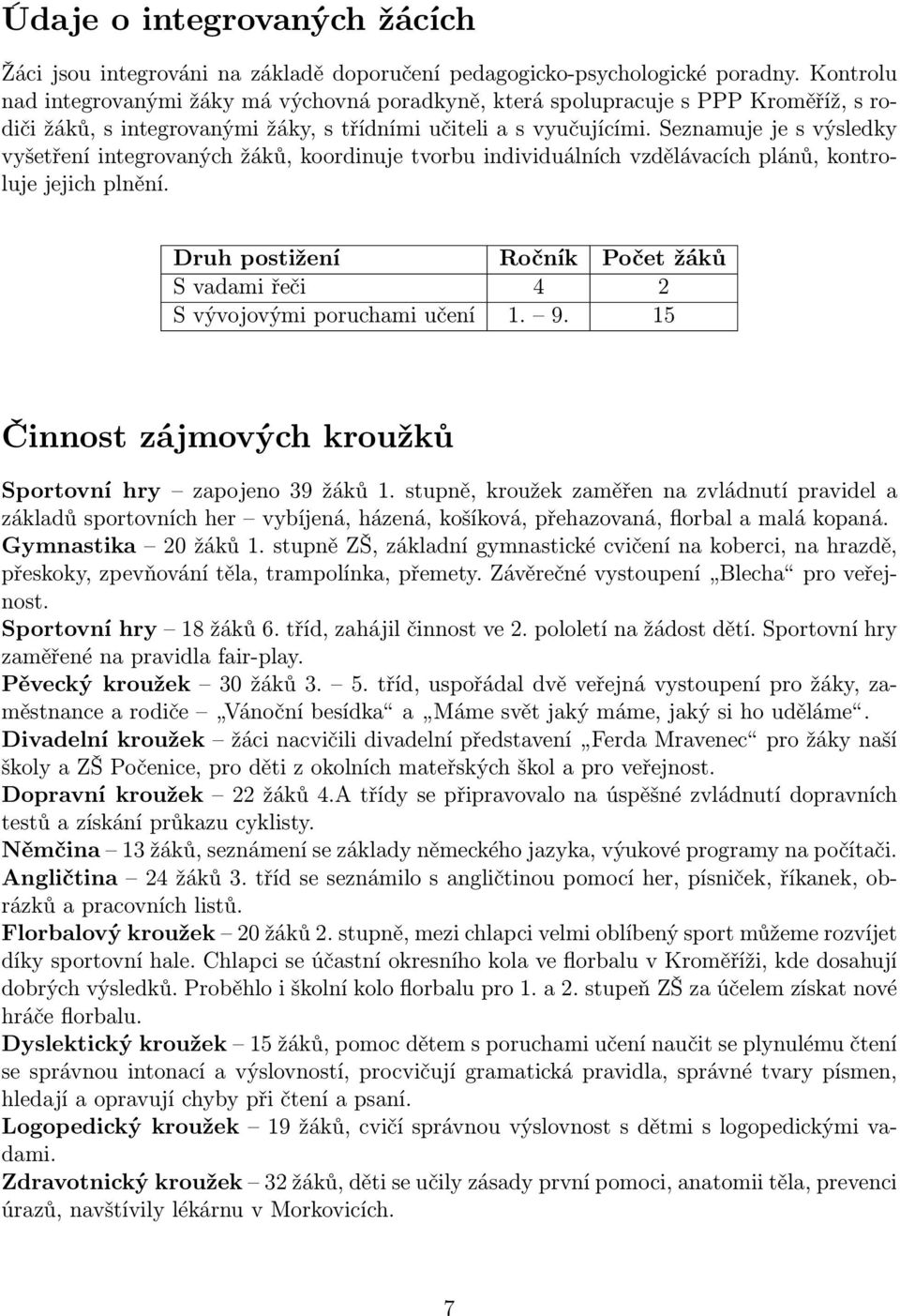 Seznamuje je s výsledky vyšetření integrovaných žáků, koordinuje tvorbu individuálních vzdělávacích plánů, kontroluje jejich plnění.