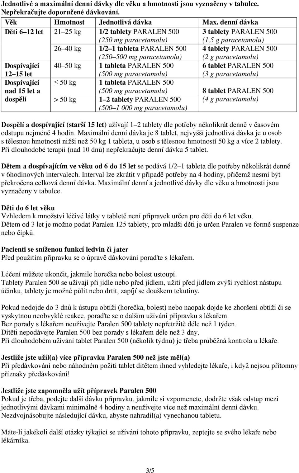 paracetamolu) (2 g paracetamolu) Dospívající 40 50 kg 1 tableta PARALEN 500 6 tablet PARALEN 500 12 15 let (500 mg paracetamolu) (3 g paracetamolu) Dospívající 50 kg 1 tableta PARALEN 500 nad 15 let