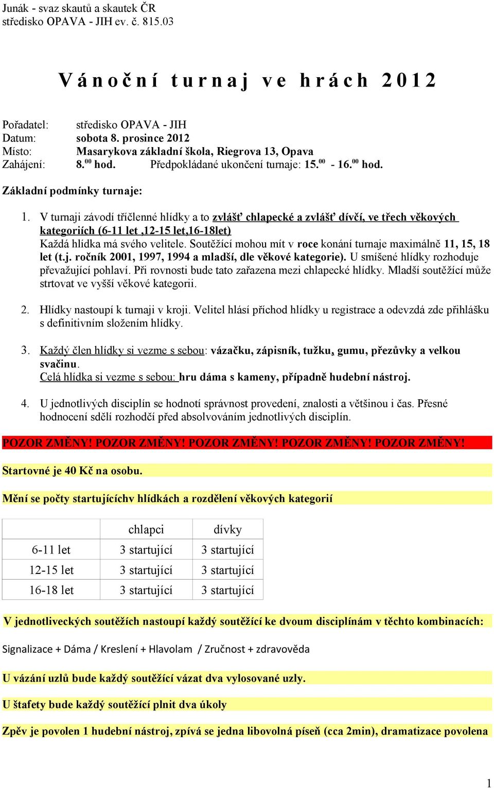 V turnaji závodí tříčlenné hlídky a to zvlášť chlapecké a zvlášť dívčí, ve třech věkových kategoriích (6-11 let,12-15 let,16-18let) Každá hlídka má svého velitele.