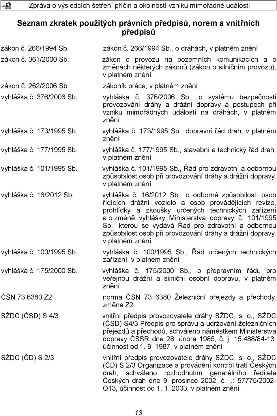 vyhláška č. 376/2006 Sb., o systému bezpečnosti provozování dráhy a drážní dopravy a postupech při vzniku mimořádných událostí na dráhách, v platném znění vyhláška č. 173/1995 Sb.