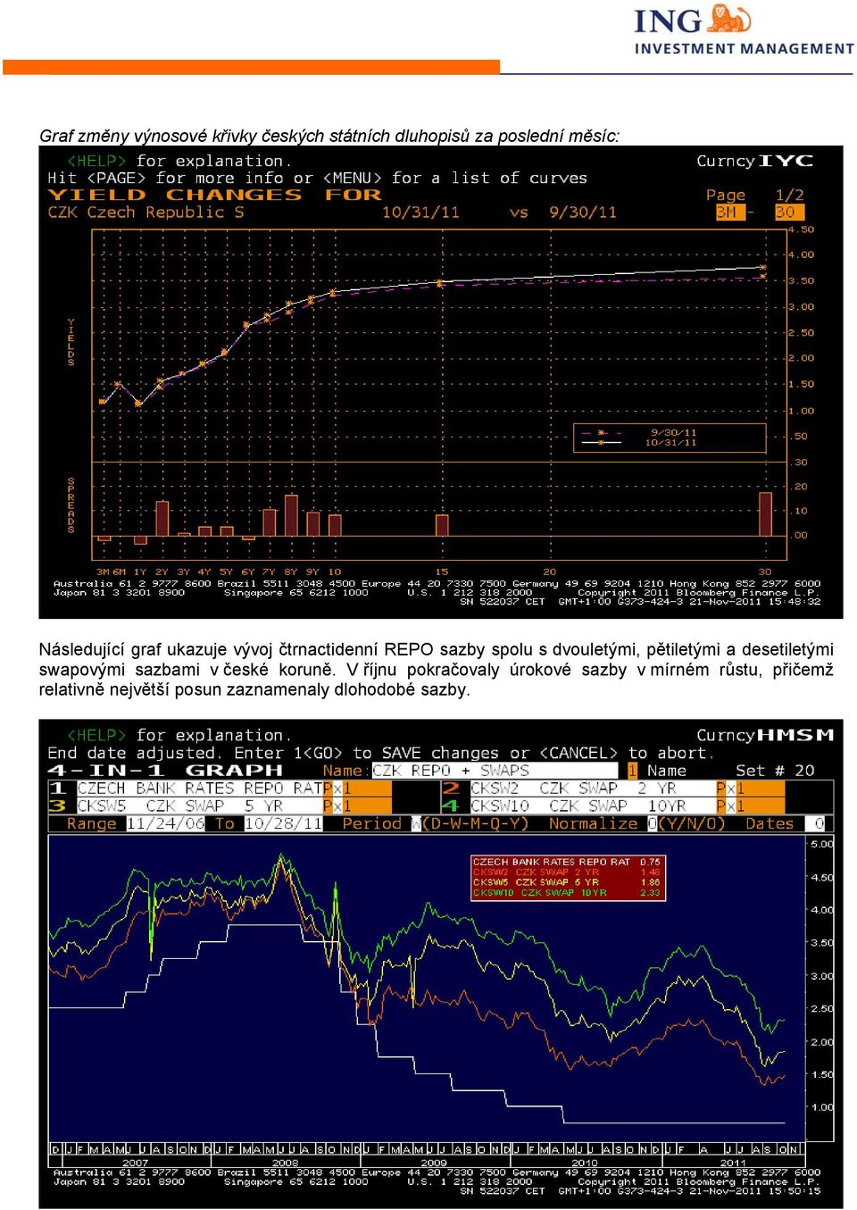 pětiletými a desetiletými swapovými sazbami v české koruně.