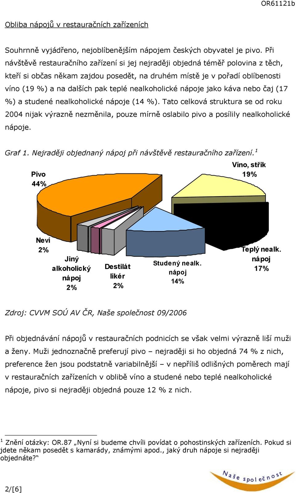 nealkoholické nápoje jako káva nebo čaj (17 %) a studené nealkoholické nápoje (14 %).