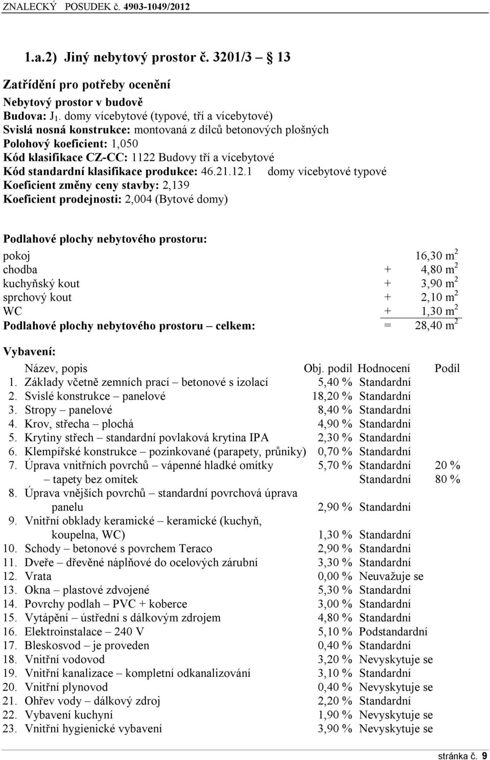 prdukce: 46.21.12.