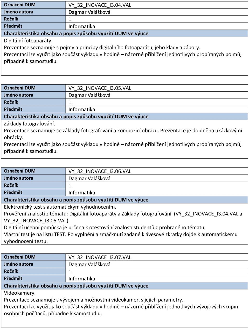 VAL Prověření znalostí z tématu: Digitální fotoaparáty a Základy fotografování (VY_32_INOVACE_I3.04.VAL a VY_32_INOVACE_I3.05.VAL). VY_32_INOVACE_I3.07.VAL Videokamery.