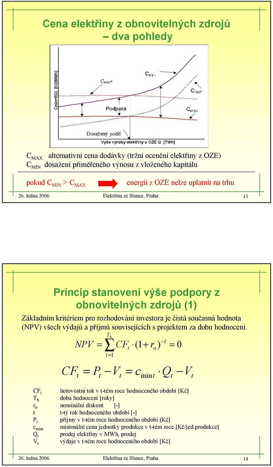 ledna 2006 Elektřina ze Slunce, Praha 13 Princip stanovení výše podpory z obnovitelných zdrojů (1) Základním kritériem pro rozhodováníinvestora je čistásoučasnáhodnota (NPV) všech výdajů a příjmů