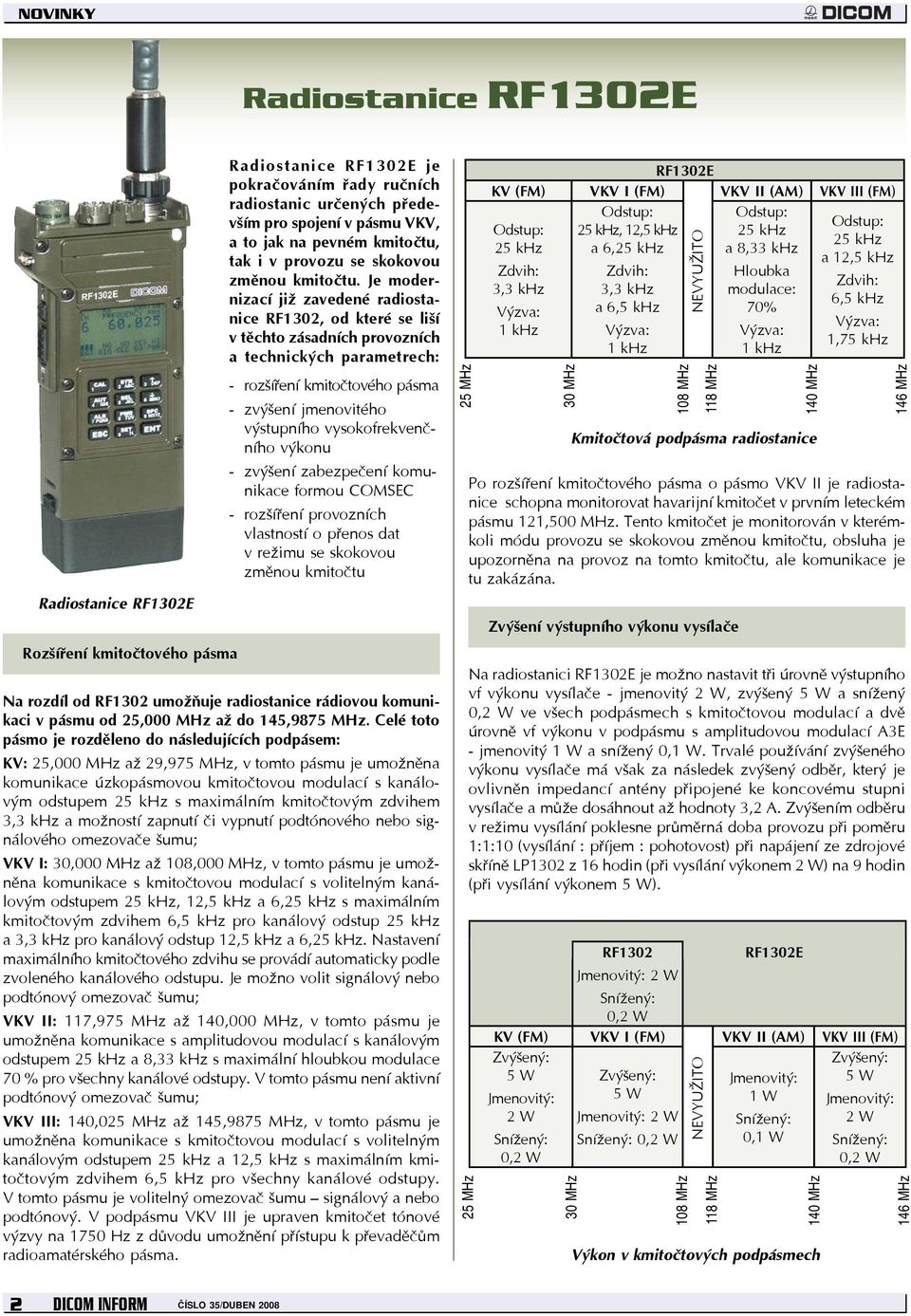 Je modernizací již zavedené radiostanice RF1302, od které se liší v těchto zásadních provozních a technických parametrech: - rozšíření kmitočtového pásma - zvýšení jmenovitého výstupního