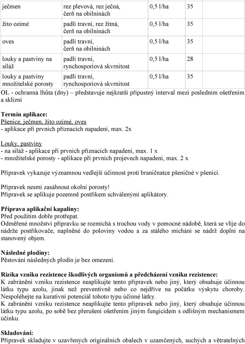 - aplikace při prvních příznacích napadení, max. 2x Louky, pastviny - na siláž - aplikace při prvních příznacích napadení, max.