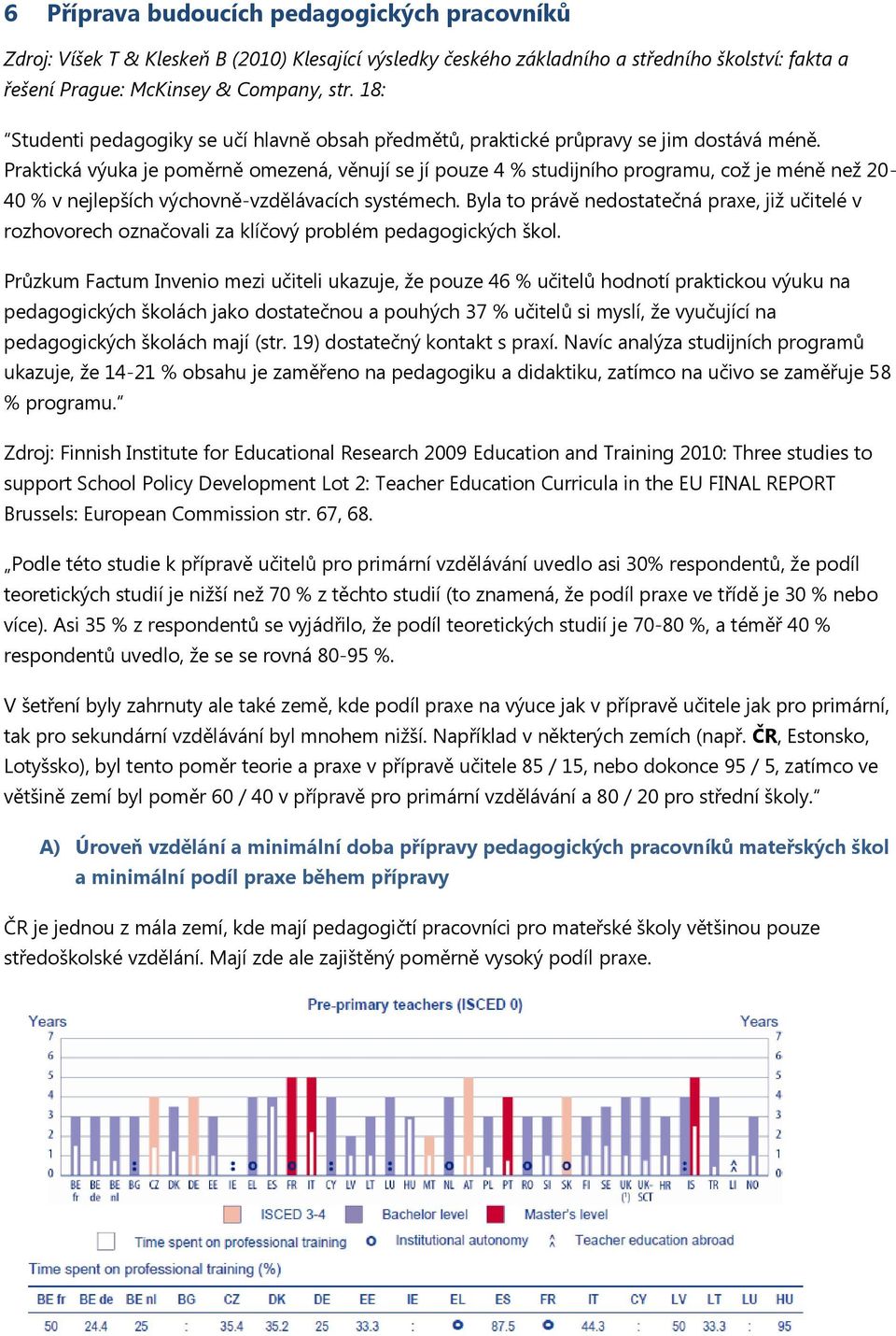 Praktická výuka je poměrně omezená, věnují se jí pouze 4 % studijního programu, což je méně než 20-40 % v nejlepších výchovně-vzdělávacích systémech.